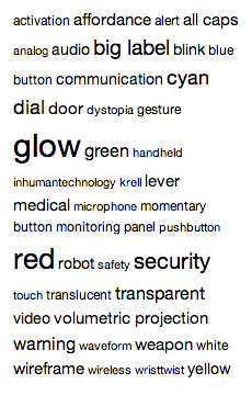 tagcloud-make-it-so